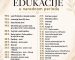 edukacije rujan